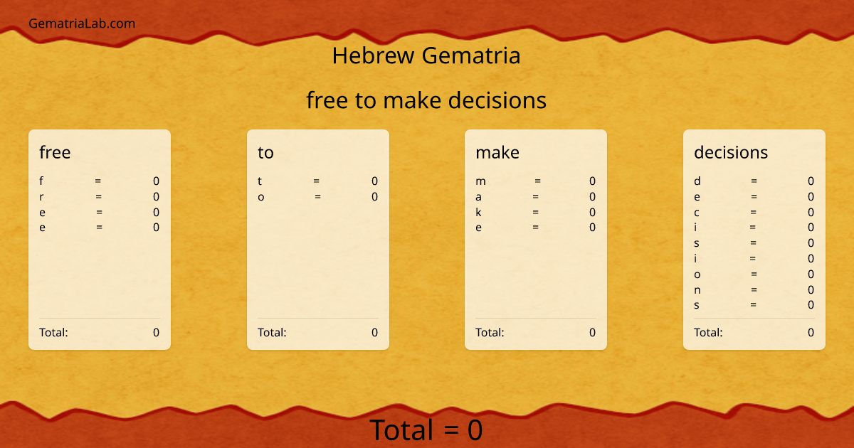 free to make decisions in hebrew Gematria